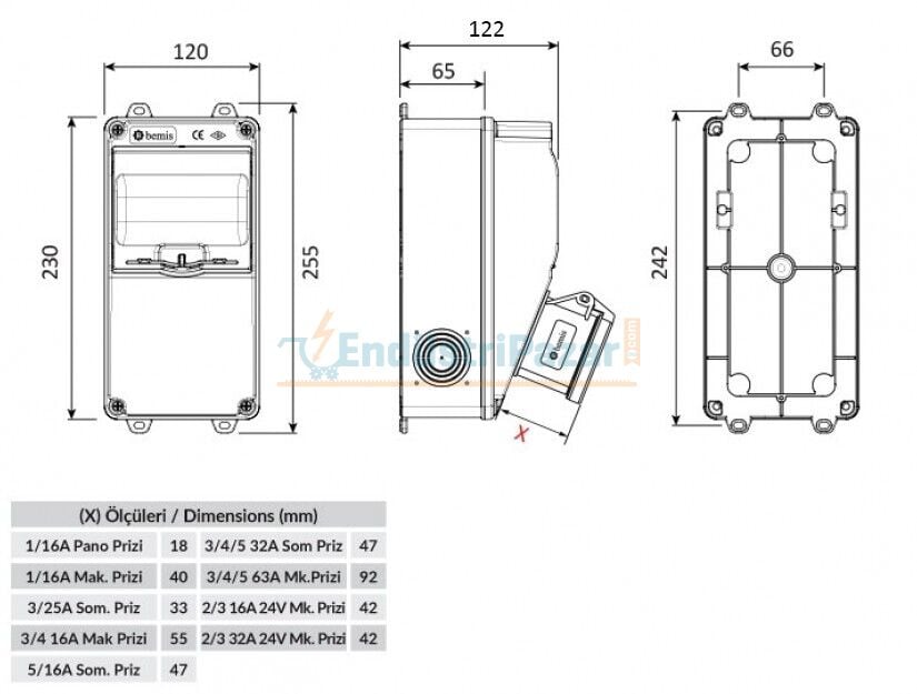 Ön 1*16A 220V 2 Adet Prizli Kombinasyon Halogen Free IP44 BH1-2202-0000 BEMİS
