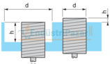 Kapasitif Sensör XT218A1FAL2