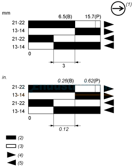 Limit Siviç XCKP2127P16