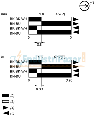 Limit Siviç XCMD2110L1