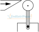 Limit Siviç XCMD2145L1