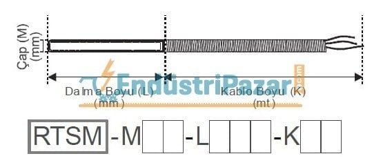 RTSM-M06-L100-K01 BAYONET SONDA TİP ÇELİK ÖRGÜ 1MT KABLOLU PT-100 EMKO