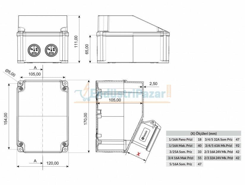 Ön 1 Adet 3*16A 220V Makine Prizli IP44 BD7-2107-0000 ABS Gövde Mini Kombinasyon BEMİS