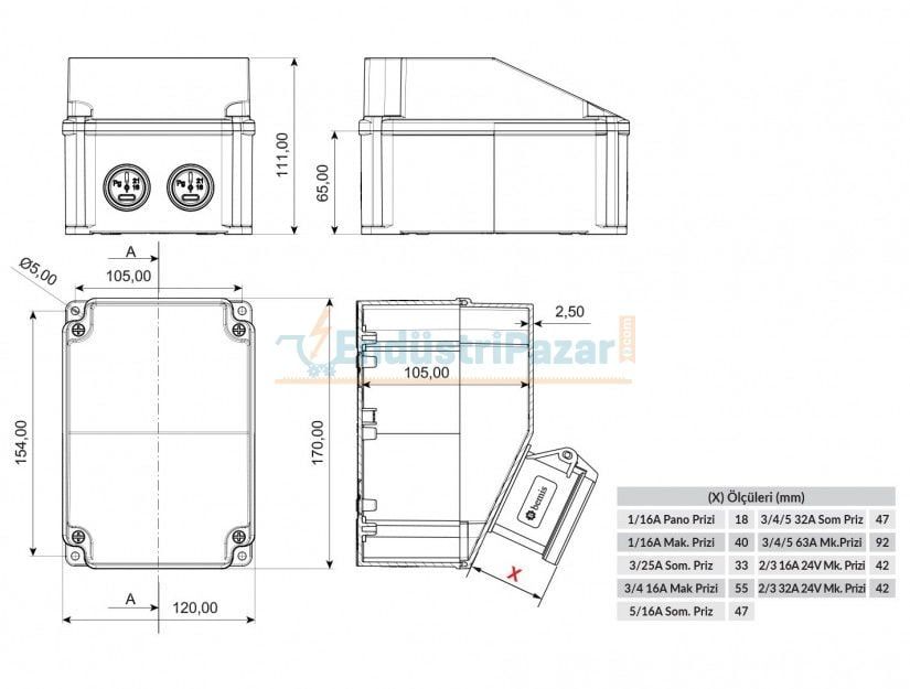Ön 2 Adet 1*16A  220V Pano Prizli, Ön 1 Adet 3*16A 220V Makine Prizli IP44 BD7-2107-2020 ABS Gövde Mini Kombinasyon BEMİS