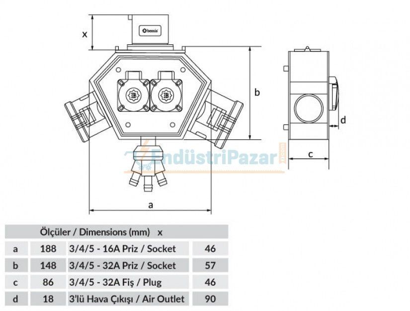 CEE Norm 3 Adet 5*16A + 2 Adet 1*16A, Polybox IP44 BX1-0444-2100 BEMİS