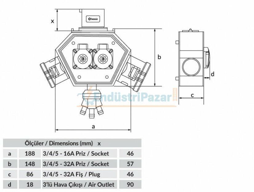 CEE Norm 3 Adet 4*32A, Polybox IP44 BX1-0666-0000 BEMİS